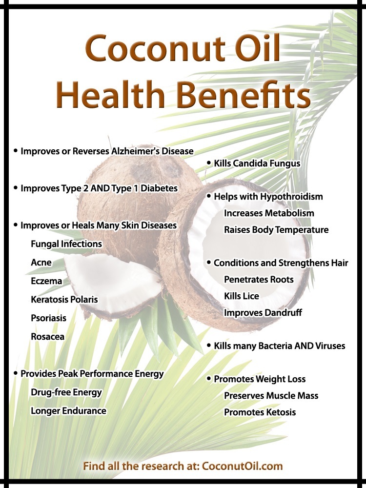 80 Uses For Coconut Oil