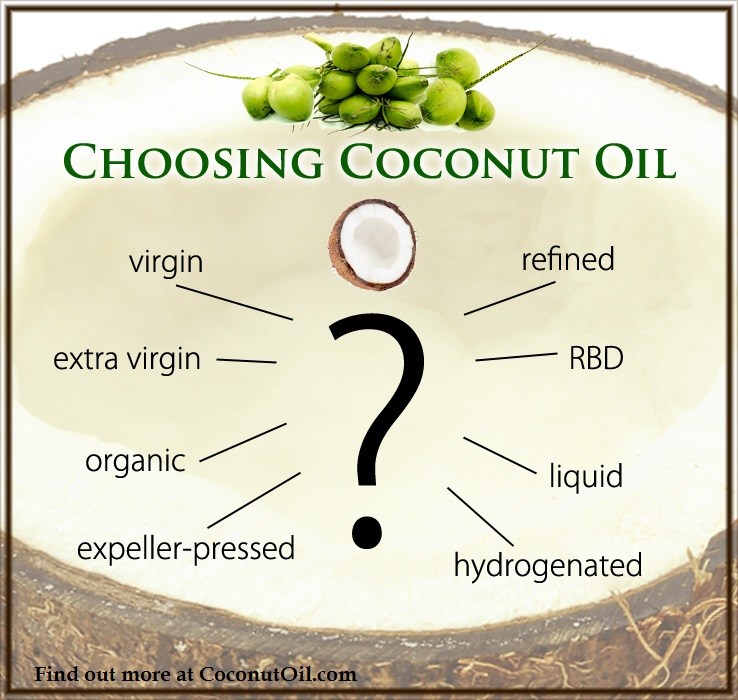 choosing-the-best-coconut-oil