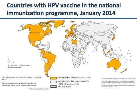 WHO-Countries-with-National-HPV-Vax-programs-2014