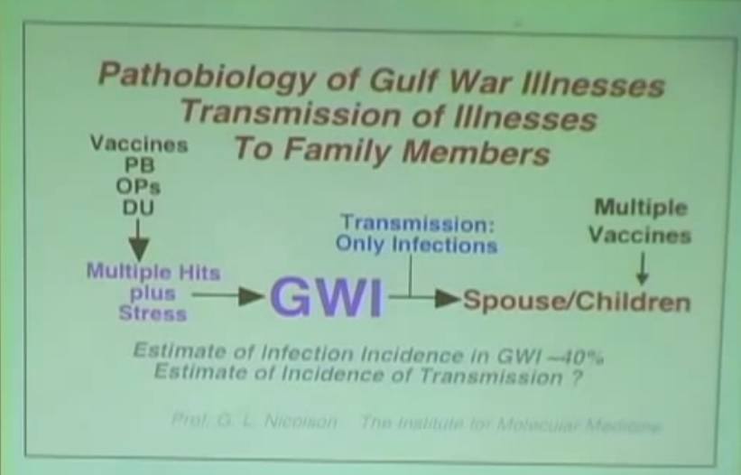 Infections-from-vaccines-passed-to-family-members