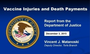 Government Continues To Pay Damages For Injuries And De...