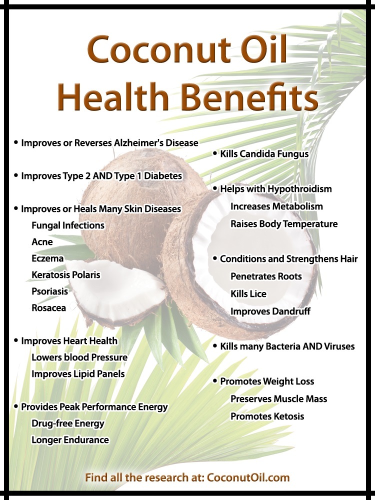 Coconut Oil Health Benefits v2-1