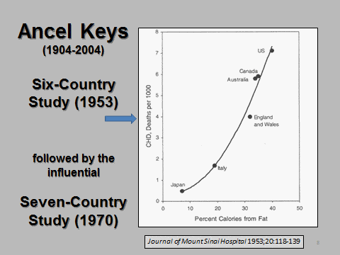 ancel x7 key programming