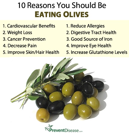 10 Reasons You Should Be Eating Olives