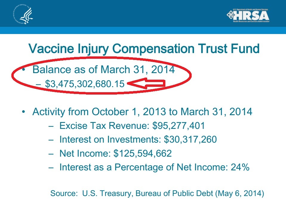 VIC-balance-3.5billion-highlighted