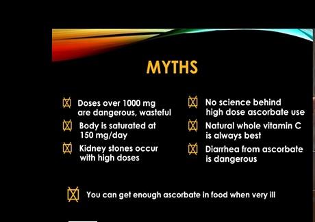 Myths