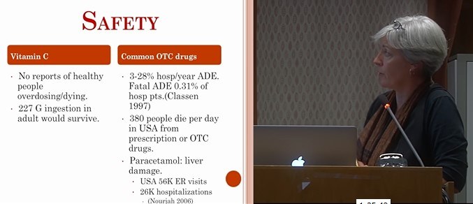 Safety of Vitamin C vs OTC Drugs