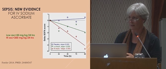 Sepsis New Evidence 2