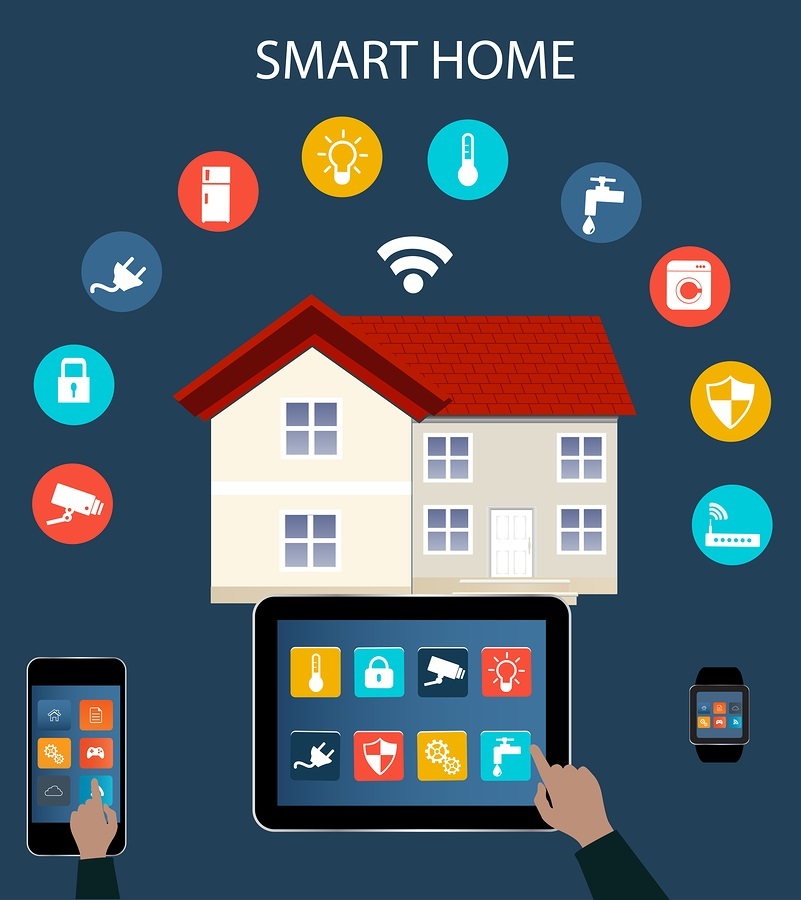 Intelligentes Telefon Tablet Smartwatch und Internet des Sachenkonzeptes Intelligentes Haupttechnologie-Internet-Vernetzungskonzept.  Internet der Dinge / Smart Home Automation
