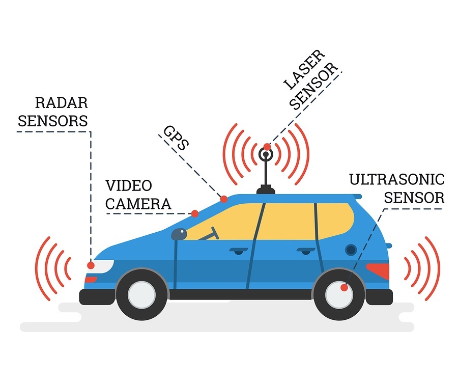 Autonomous Car image with microwave transmissions