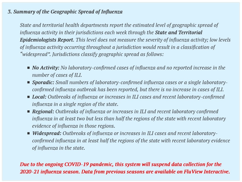 In Unprecedented Move CDC Stops Tracking Influenza for 2020-21 Flu Season CDC-suspends-flu-data