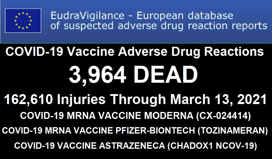 A feltételezett gyógyszer-reakció jelentések európai adatbázisa