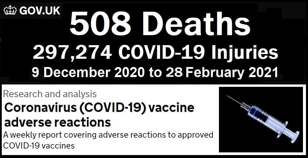 [Image: UK-COVID-Vaccine-Adverse-Reactions-Repor....21jpg.jpg]