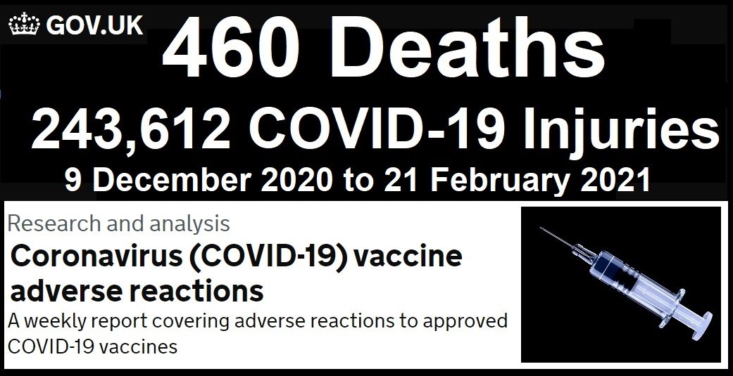 UK COVID Vaccine Adverse Reactions Report 3.4.21jpg