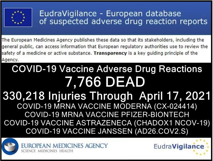 Salk Institute Study on Certain Ingredients EudraVigilance-4.24