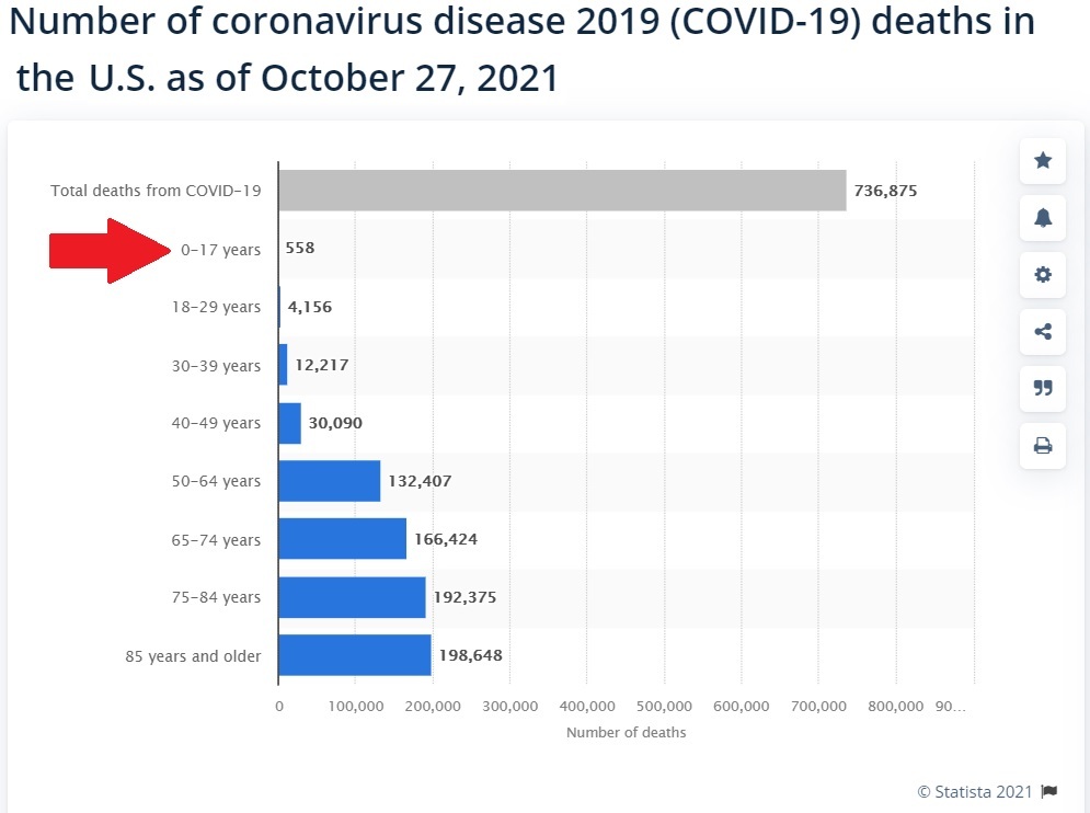 US Coronavirus Disease 2019