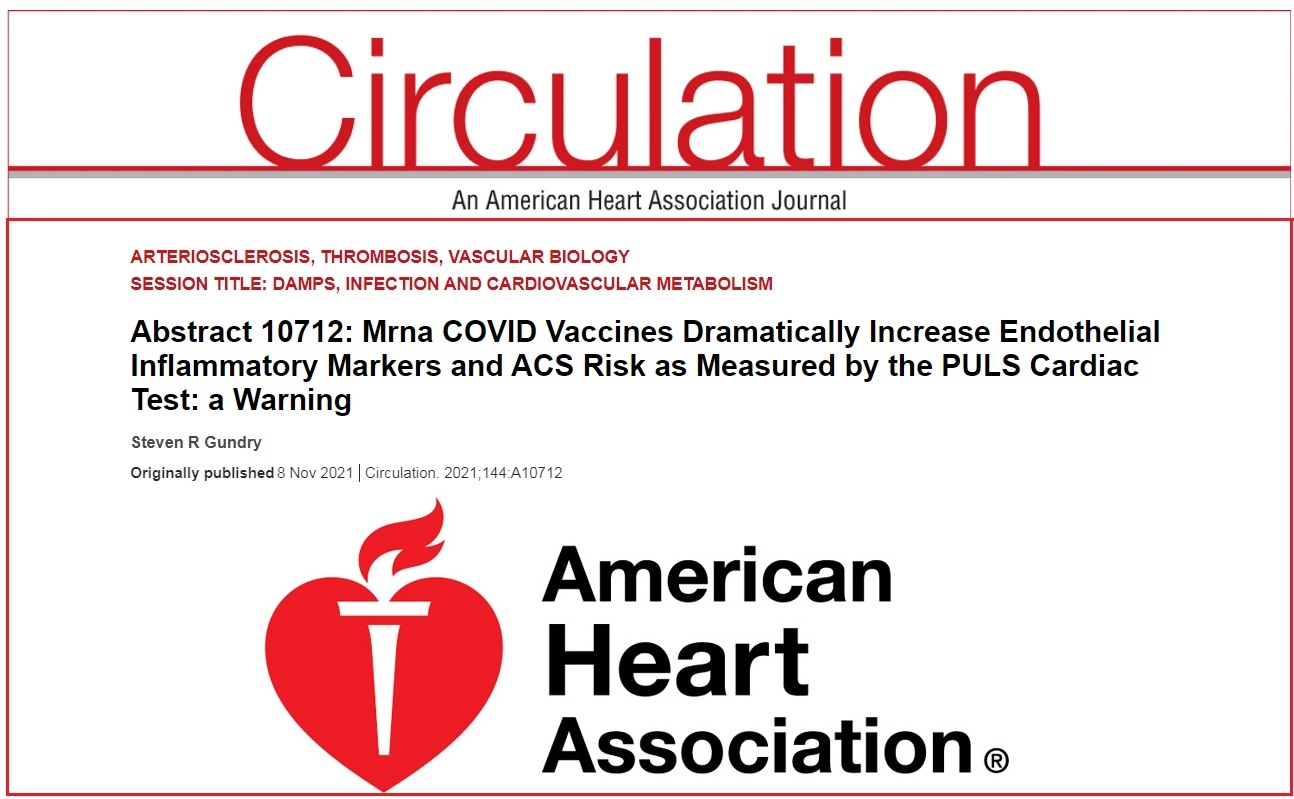 American Heart Association Journal Publishes Data that UK Medical Doctor Claims are “Proof” that COVID-19 Vaccines are “Murder”