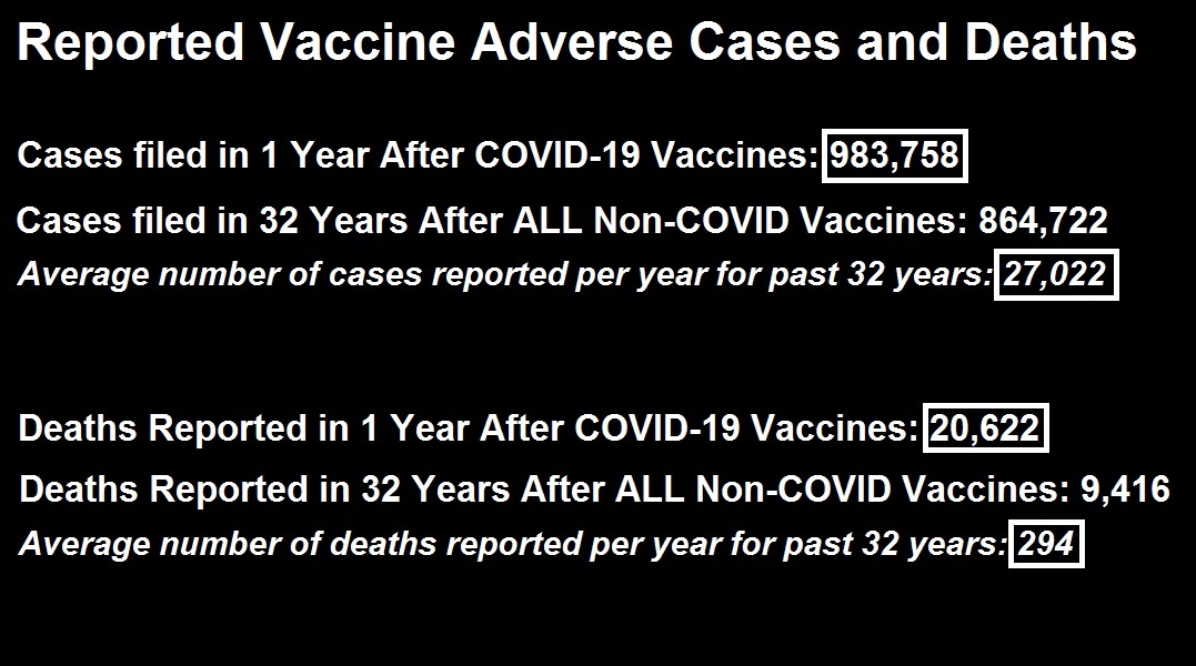 VAERS-cases-and-deaths-comparison.jpg