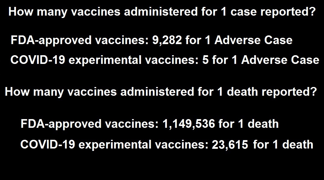 vaccine-doses-administered-per-case-and-