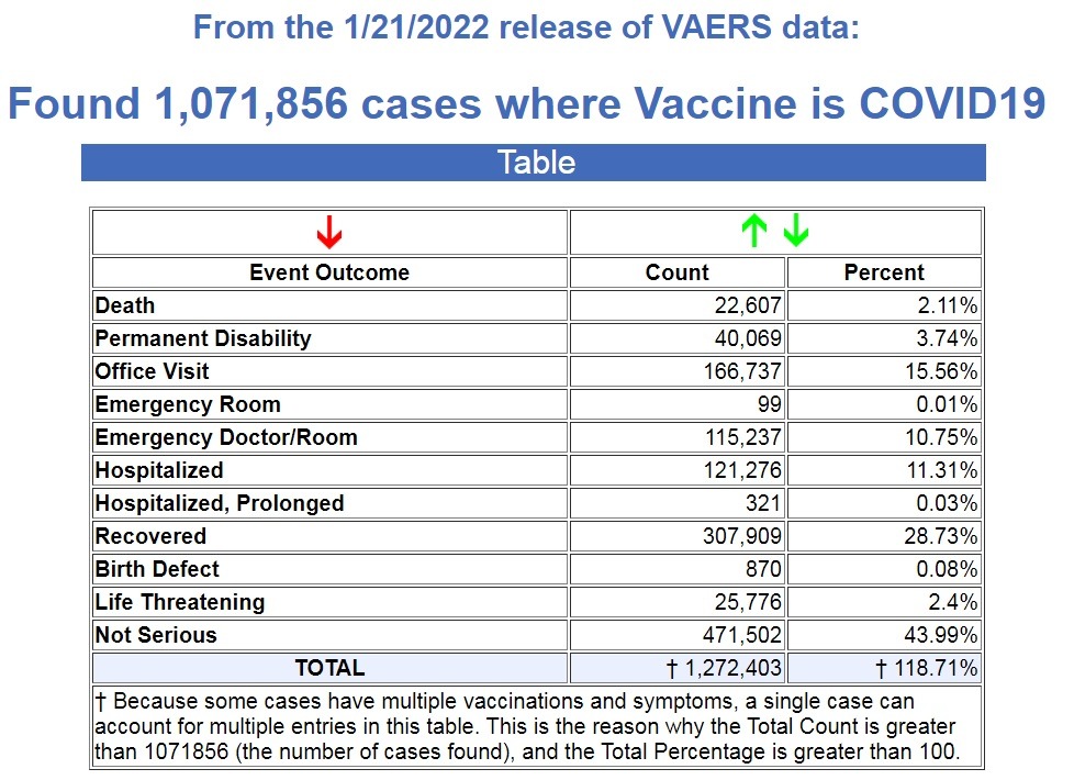 VAERS-1.21.22.jpg