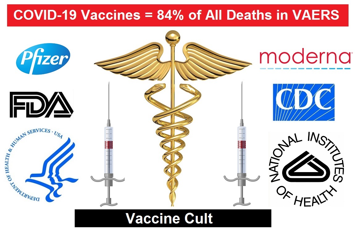 COVID-19 Vaccines Have Caused 84% of All Deaths Recorded in VAERS for the Past 32 Years COVID-Vaccines-Evil