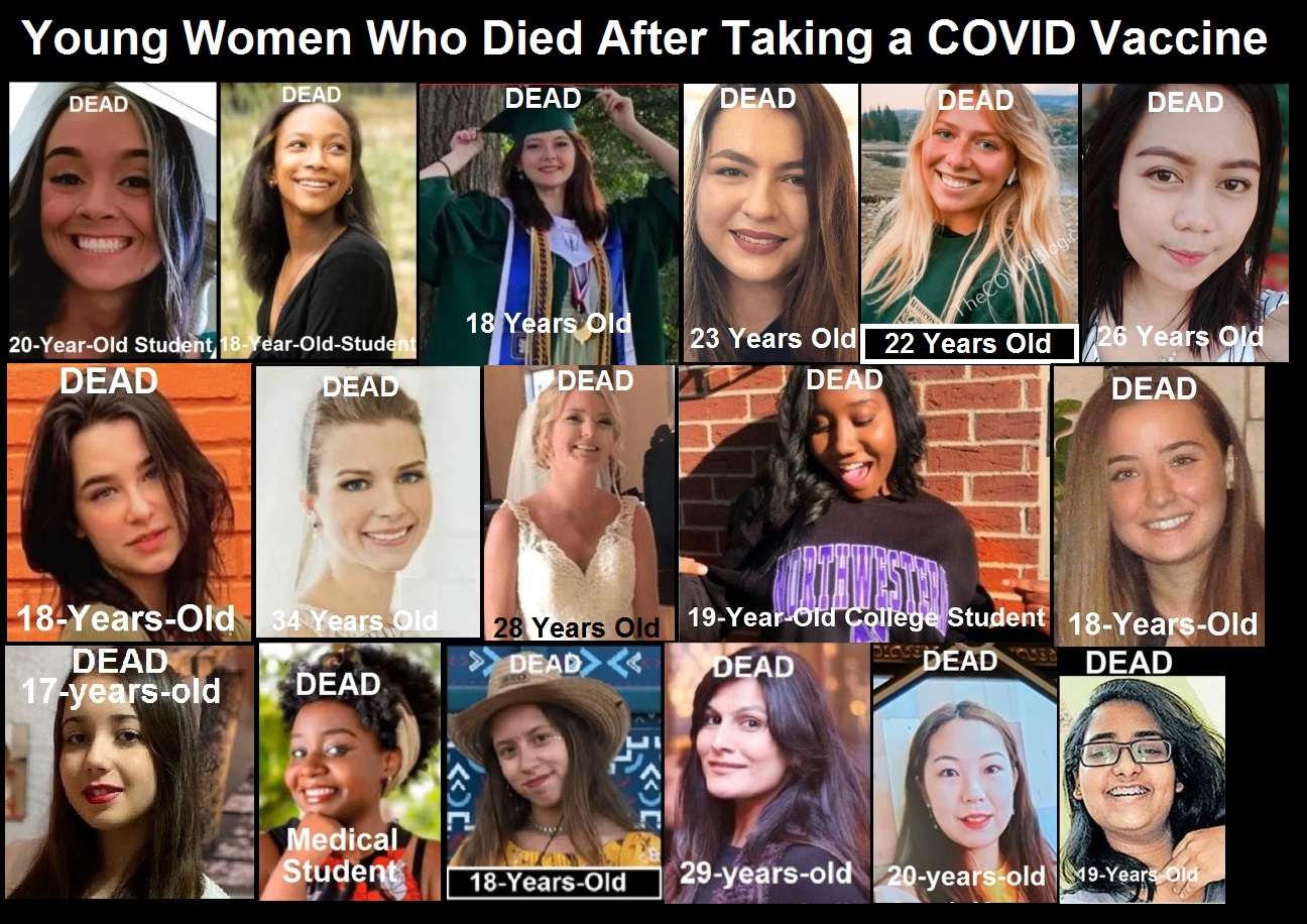 Young child-bearing women who died after COVID vaccines