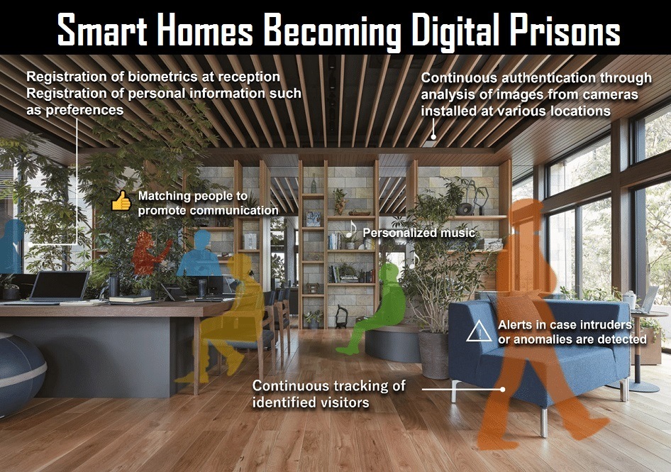 Smart Homes Becoming Digital Prisons 2