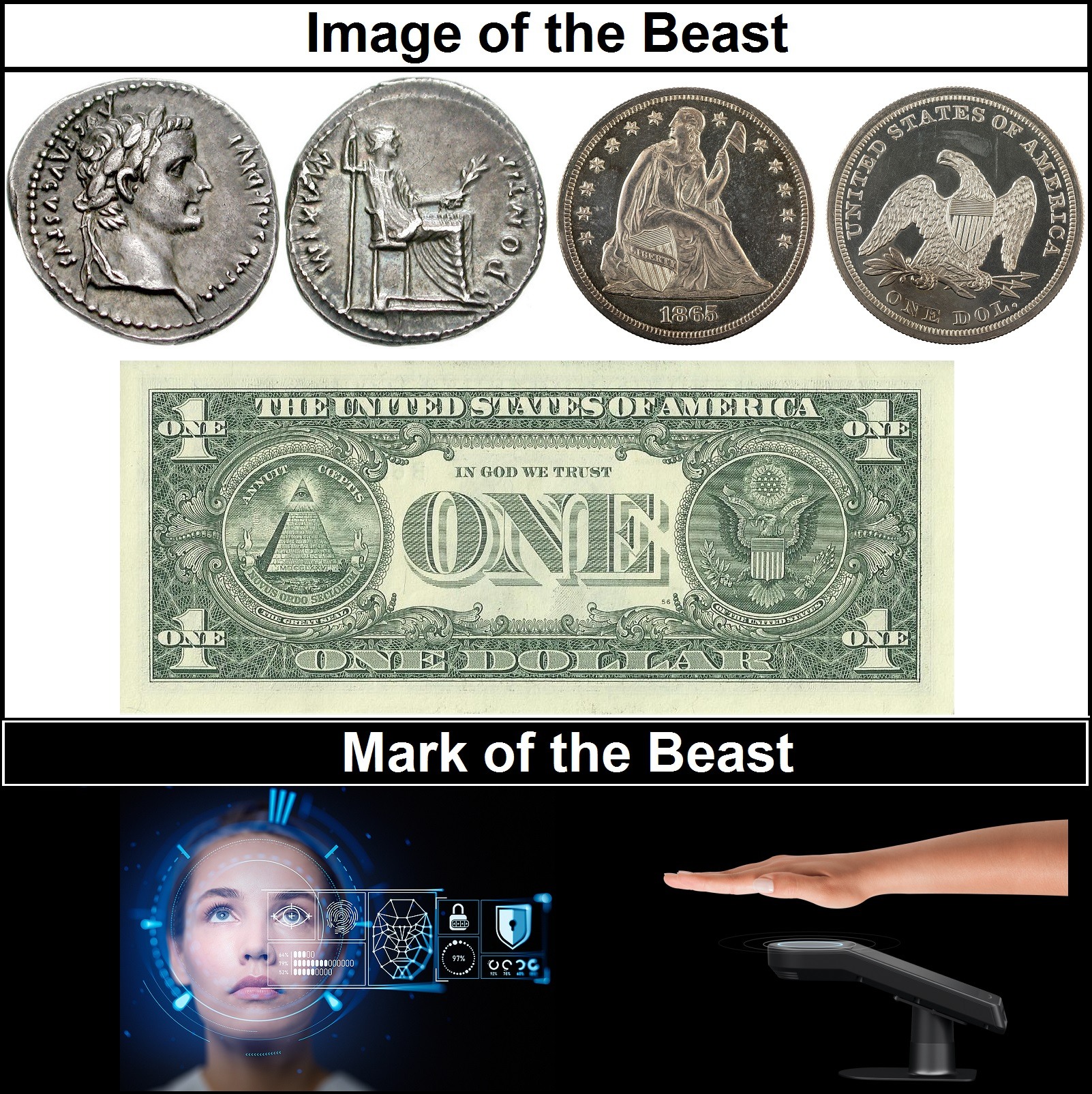 Roman and U.S. Money image of beast mark of beast technology 2