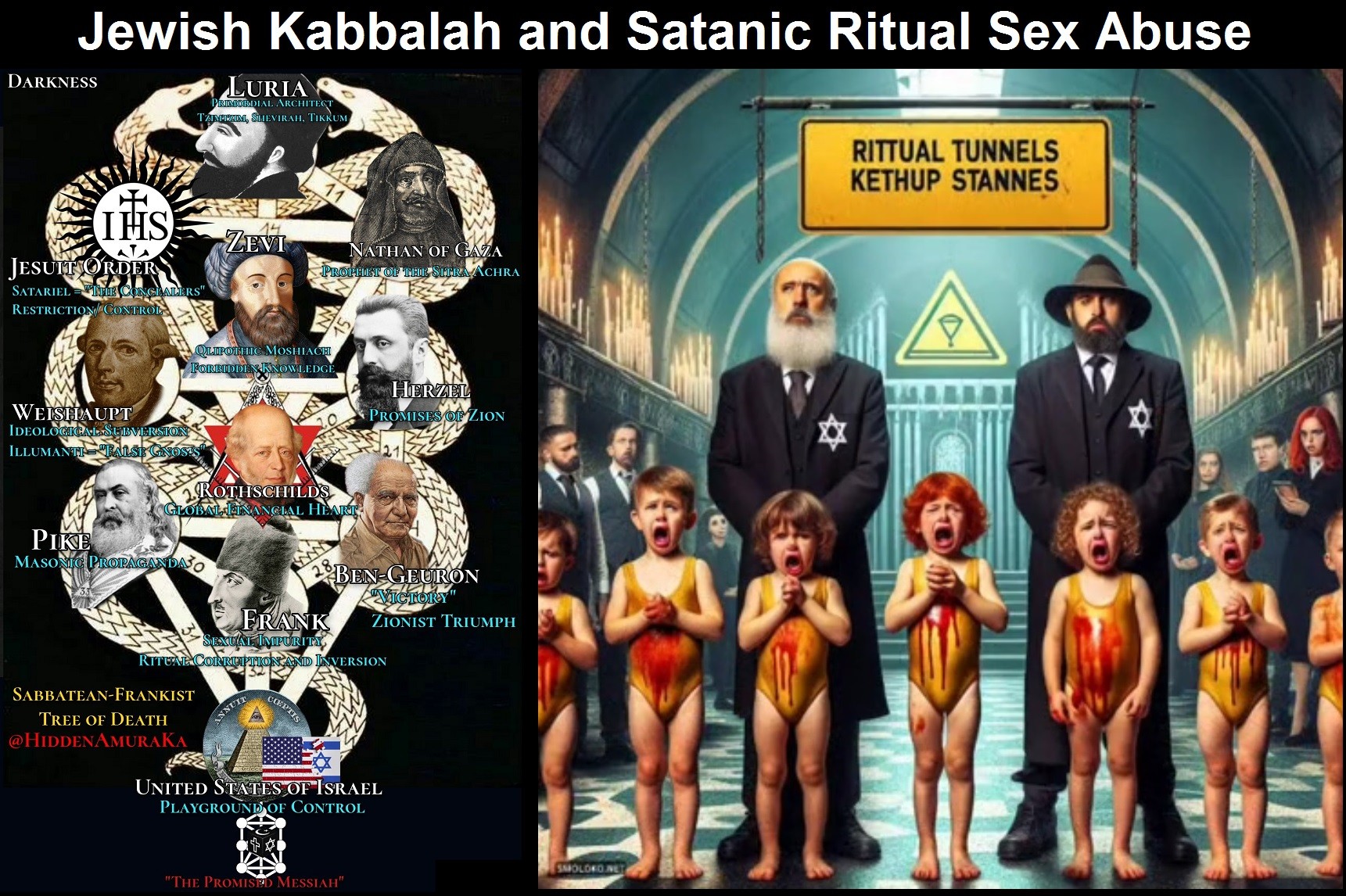 Jewish Kabbalah and Satanic Ritual Sex Abuse